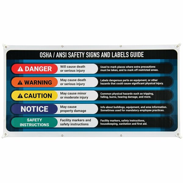Pig OSHA/ANSI Safety Guide Banner SGN270